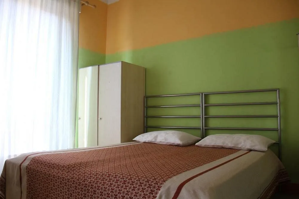Jammin' Hostel & Bar Ρίμινι 0*,